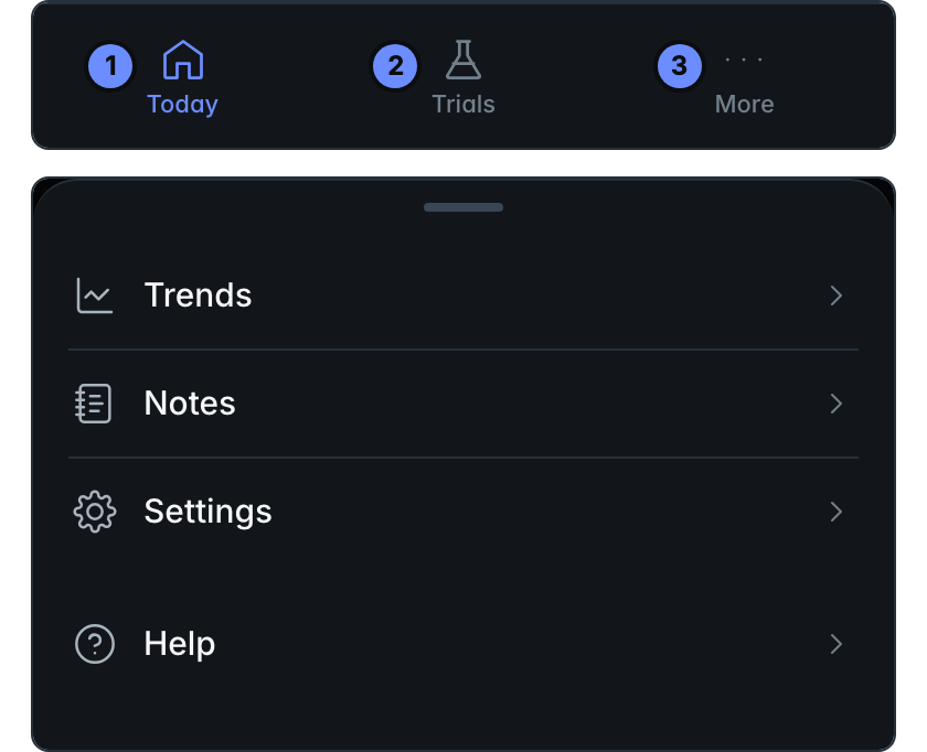 The tabs without a plan: Today, Trials and More. Below, the More menu: Trends, Notes and Settings.